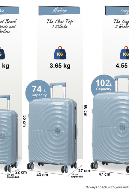 Balranald Set of 3 Hard Shell Suitcase in Sky Blue