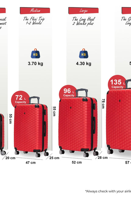 Noda Set of 4 Hard Shell Suitcase in Red