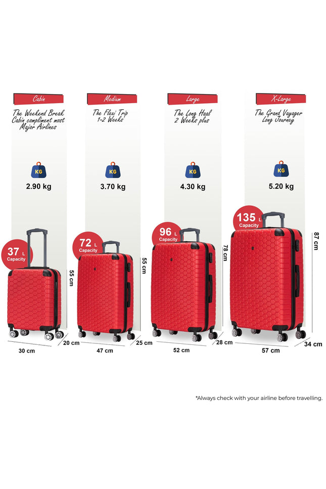 Noda Set of 4 Hard Shell Suitcase in Red