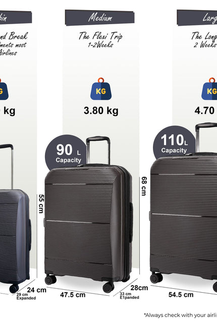 Abiko Set of 3 Hard Shell Suitcase in Grey