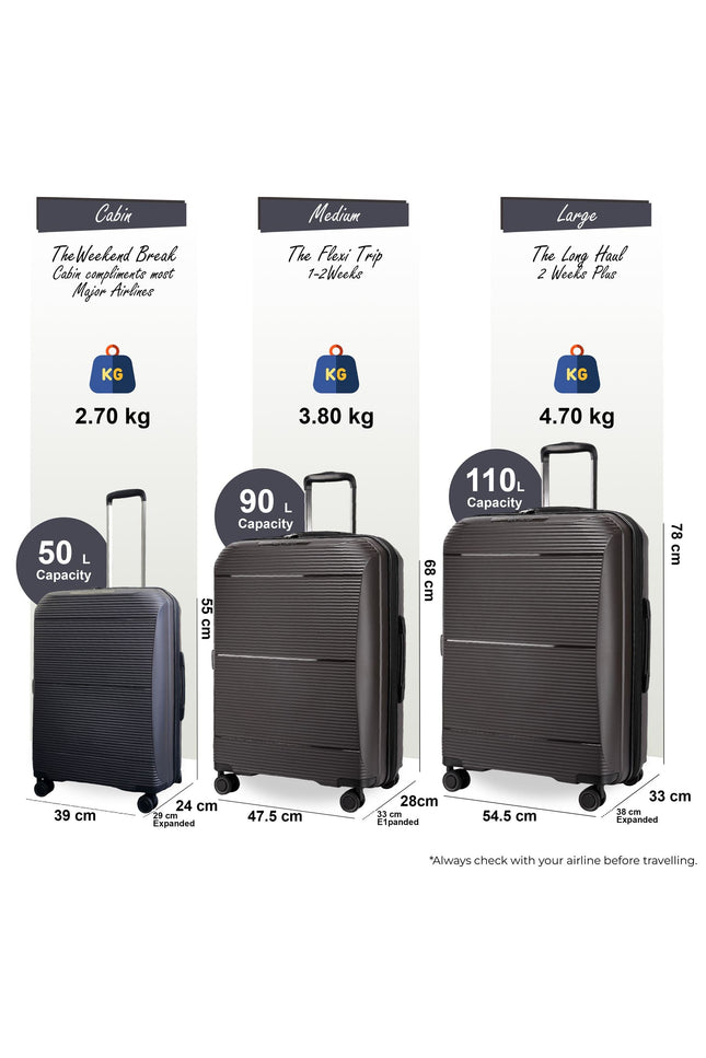 Abiko Set of 3 Hard Shell Suitcase in Grey
