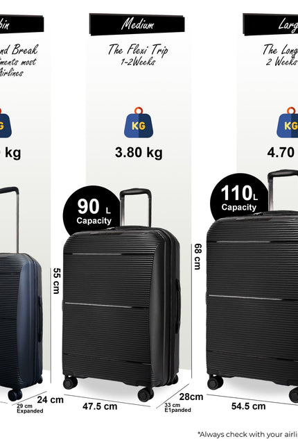 Abiko Set of 3 Hard Shell Suitcase in Black