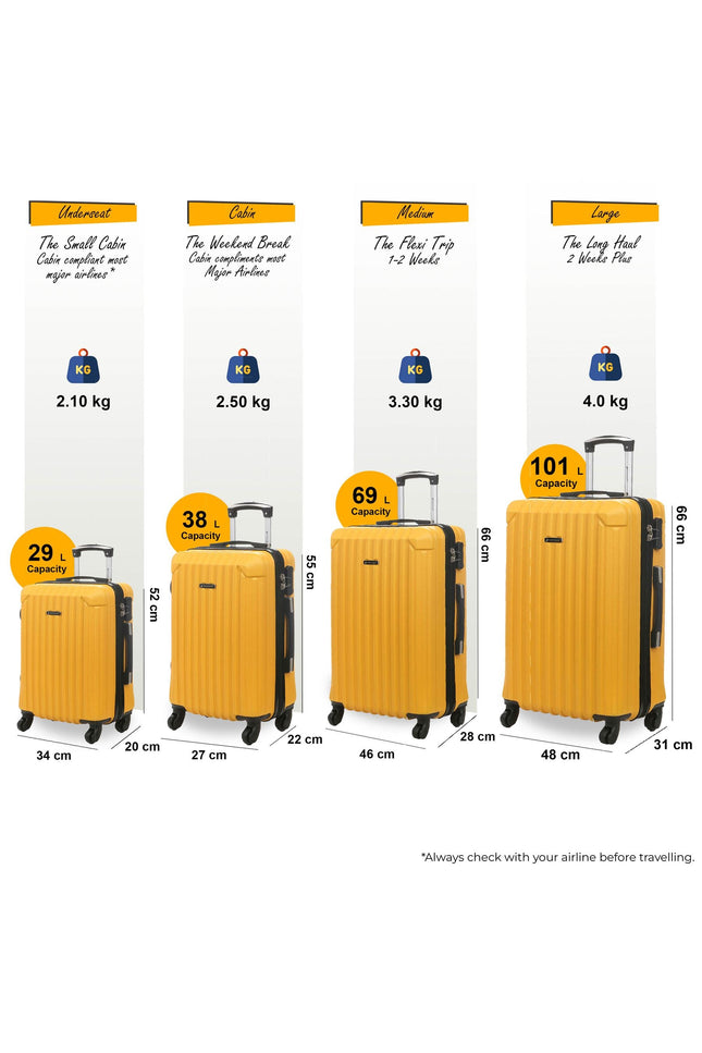 Corowa Set of 4 Hard Shell Suitcase in Yellow