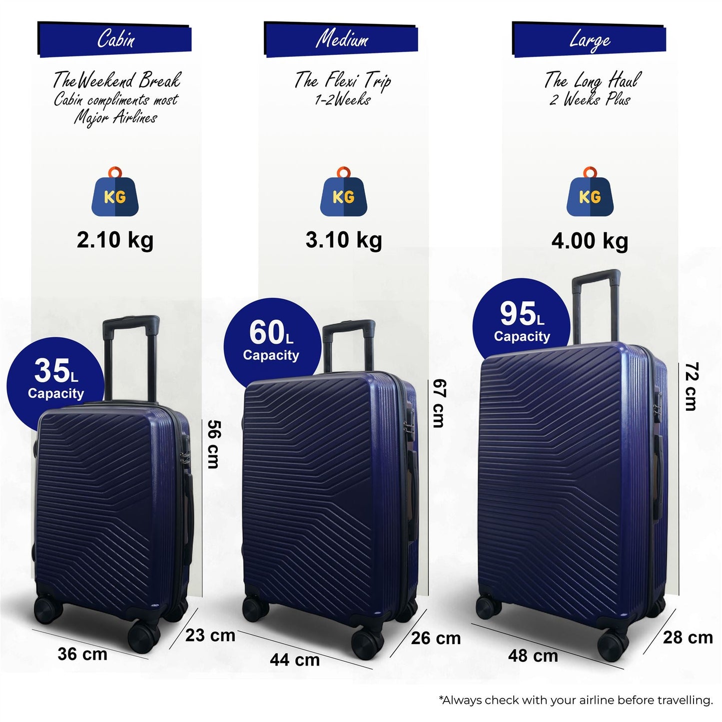 Junee Set of 3 Hard Shell Suitcase in Navy Blue