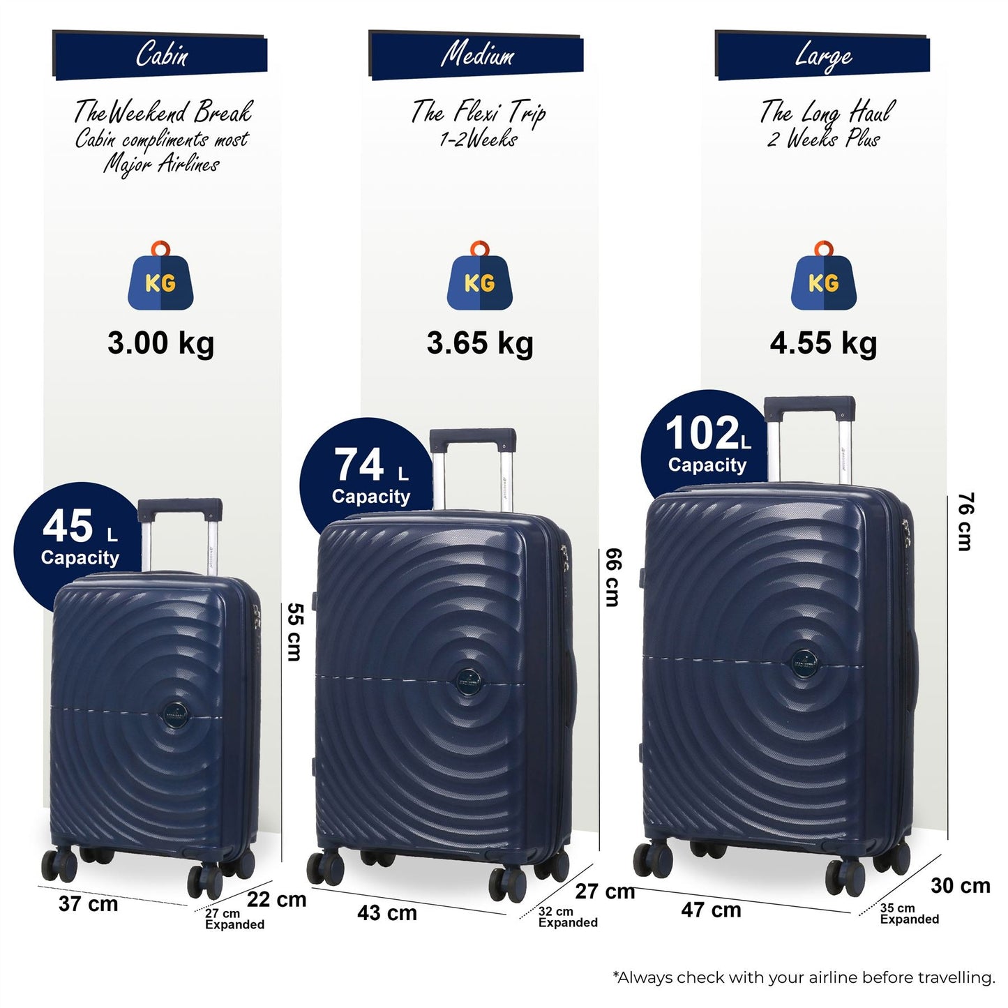 Balranald Set of 3 Hard Shell Suitcase in Dark Blue