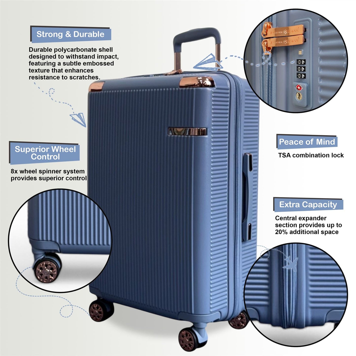 Cowra Cabin Hard Shell Suitcase in Blue