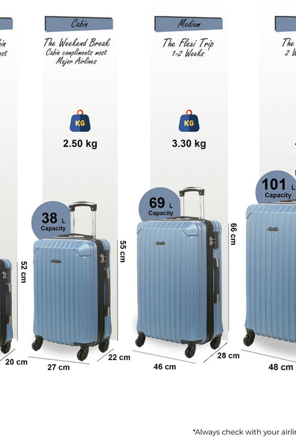 Corowa Set of 4 Hard Shell Suitcase in Blue