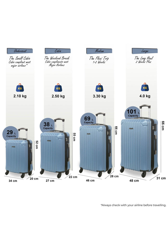 Corowa Set of 4 Hard Shell Suitcase in Blue