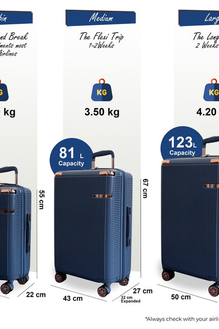 Cowra Set of 3 Hard Shell Suitcase in Navy Blue