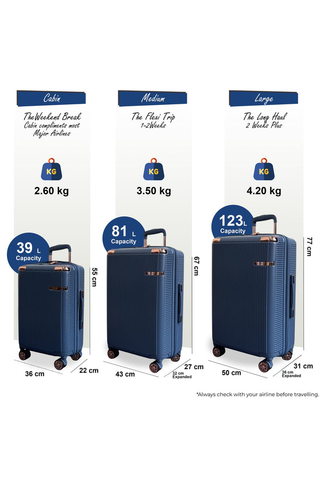 Cowra Set of 3 Hard Shell Suitcase in Navy Blue