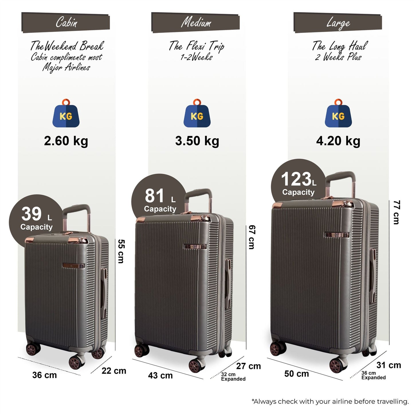 Cowra Set of 3 Hard Shell Suitcase in Champagne ( Beige )