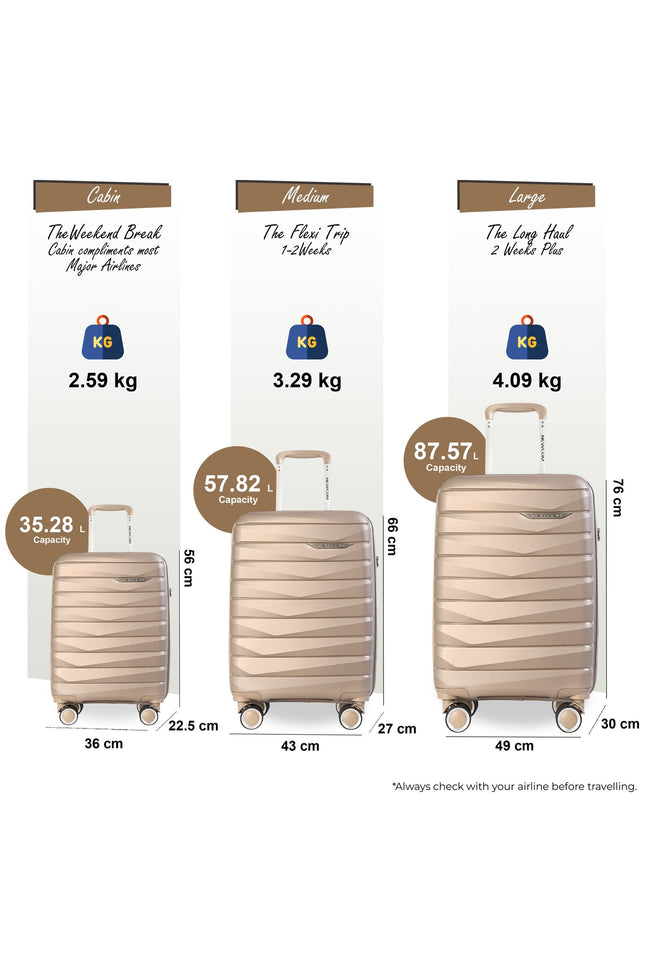 Forster Set of 3 Hard Shell TSA Suitcase in Champagne Beige