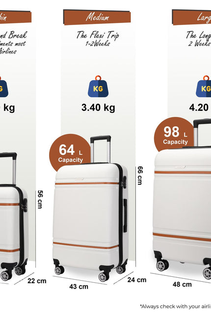 Calgary Set of 3 Hard Shell Suitcase in Cream White