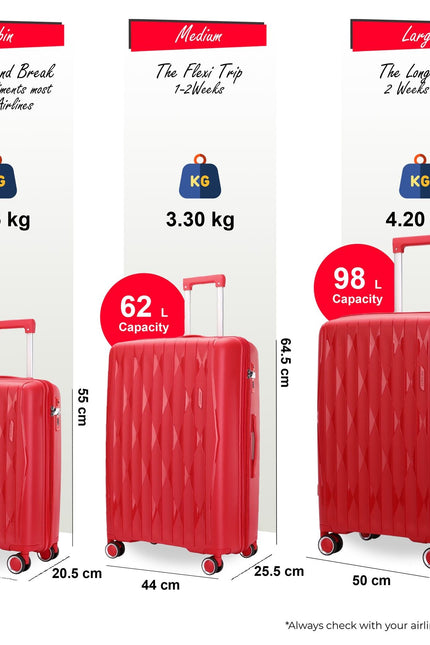 Burnaby Set of 3 Hard Shell Suitcase in Red