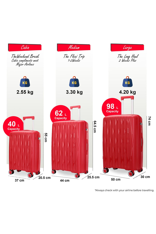 Burnaby Set of 3 Hard Shell Suitcase in Red