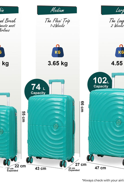 Balranald Set of 3 Hard Shell Suitcase in Aqua Blue