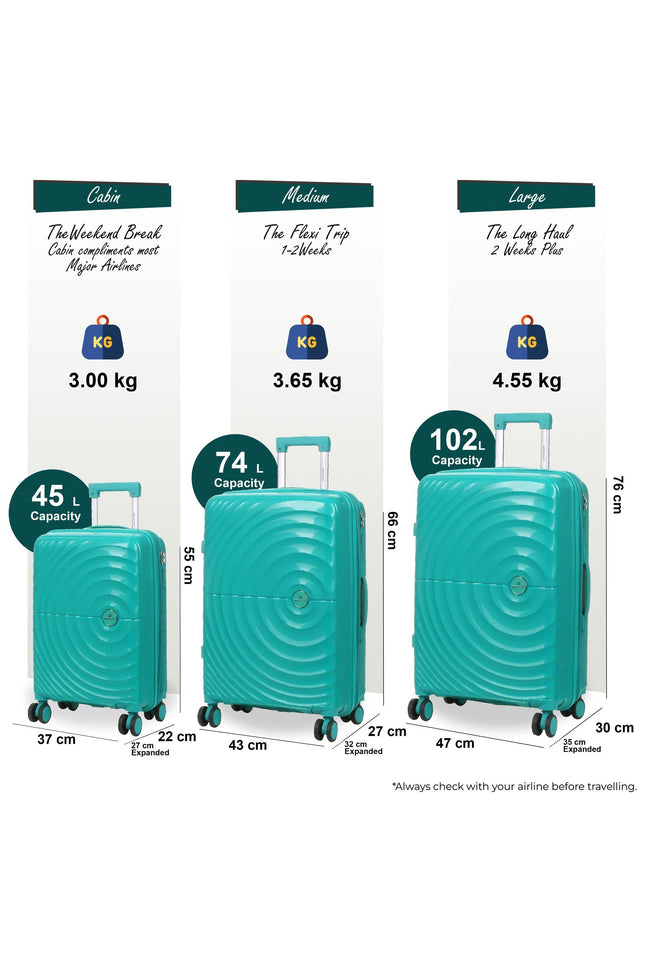 Balranald Set of 3 Hard Shell Suitcase in Aqua Blue