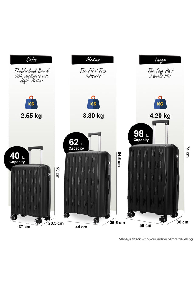 Burnaby Set of 3 Hard Shell Suitcase in Black