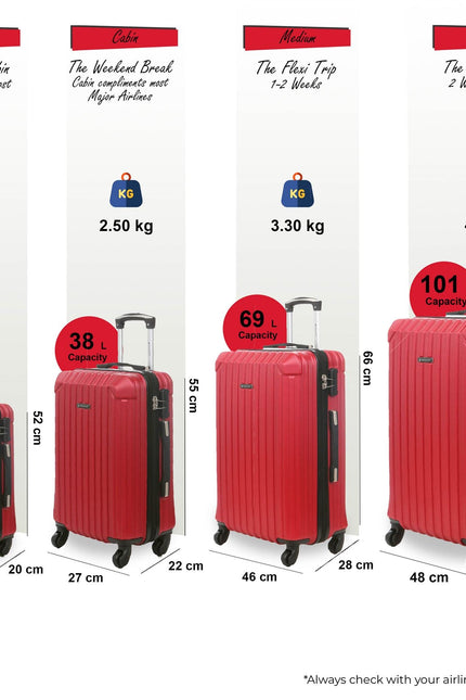 Corowa Set of 4 Hard Shell Suitcase in Red