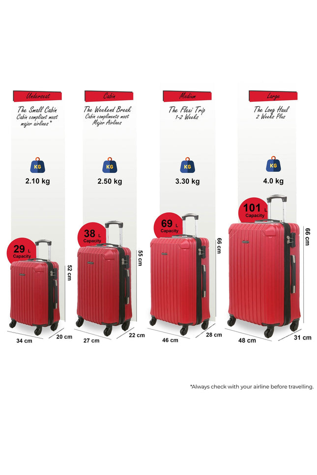 Corowa Set of 4 Hard Shell Suitcase in Red