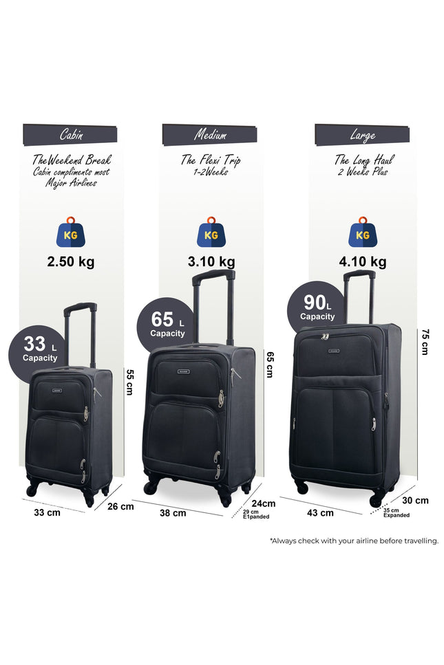 Tahara Set of 3 Soft Shell Suitcase in Grey