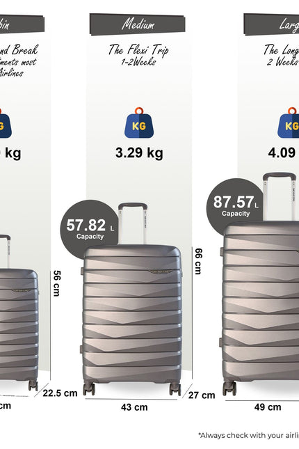 Forster Set of 3 Hard Shell TSA Suitcase in Smoke Grey