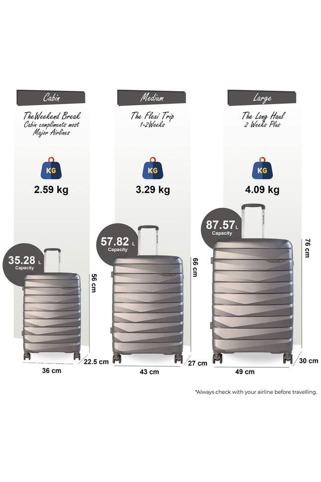 Forster Set of 3 Hard Shell TSA Suitcase in Smoke Grey