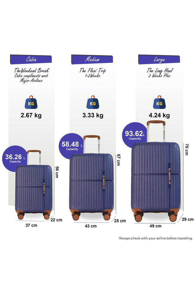 Corowa Set of 3 Hard Shell Suitcase in Teal Blue