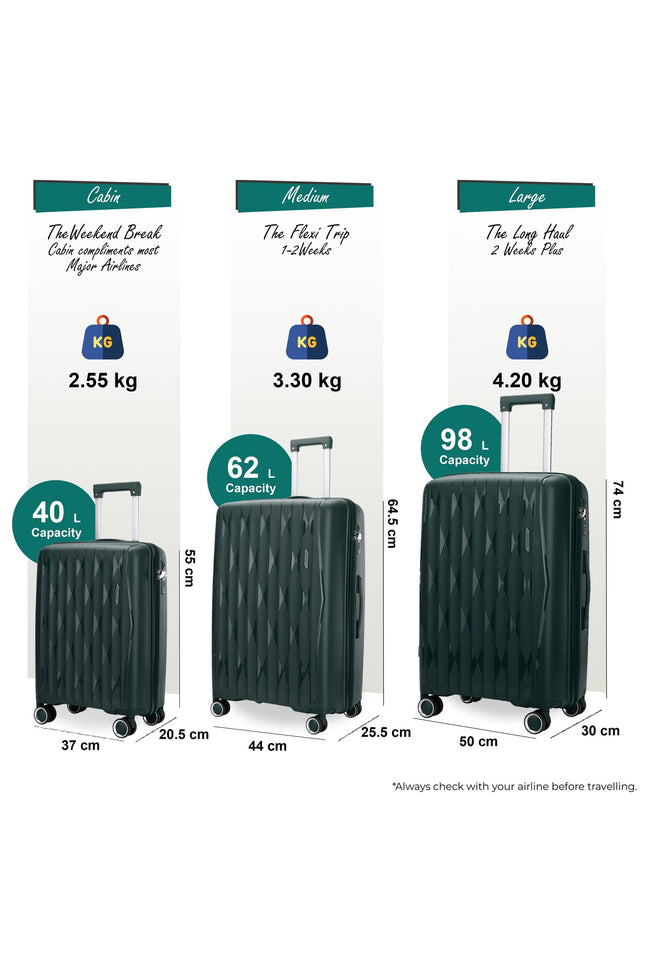 Burnaby Set of 3 Hard Shell Suitcase in Green