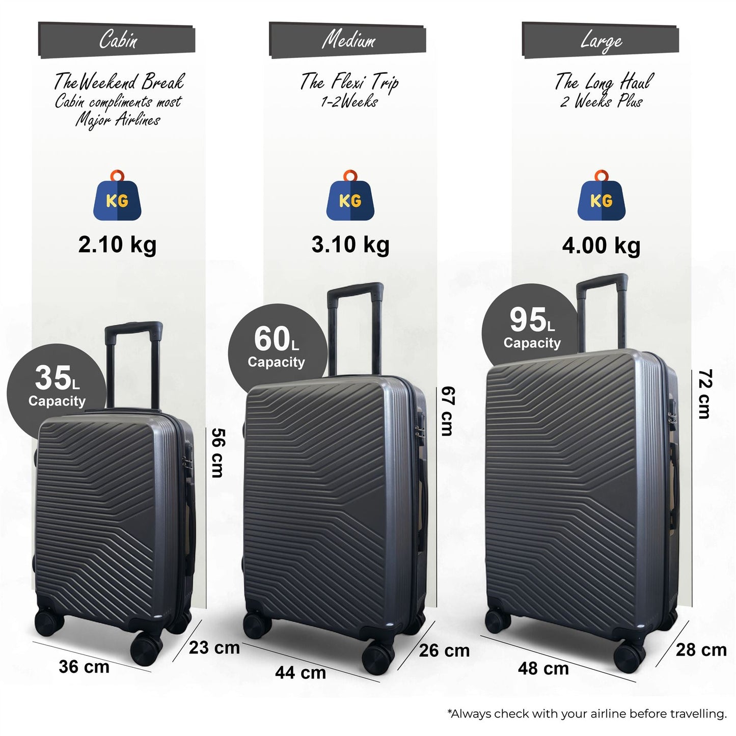 Junee Set of 3 Hard Shell Suitcase in Charcoal Grey