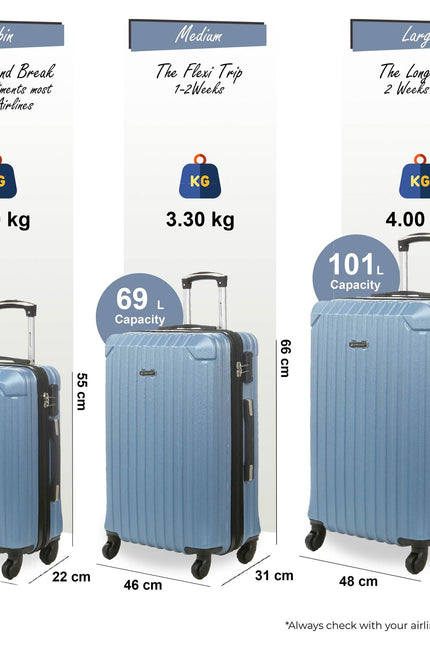 Corowa Set of 3 Hard Shell Suitcase in Blue