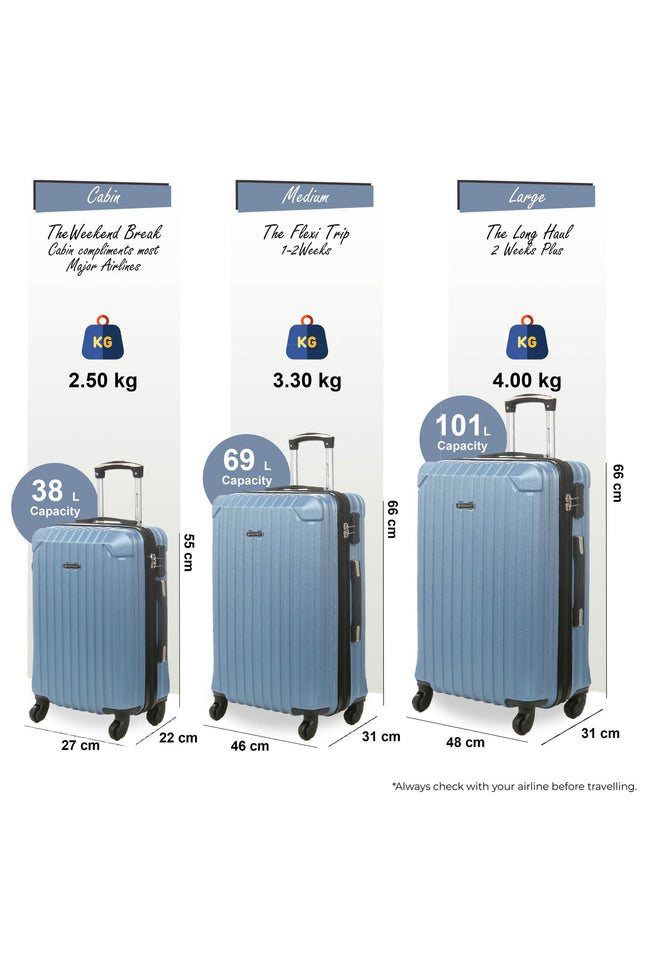Corowa Set of 3 Hard Shell Suitcase in Blue