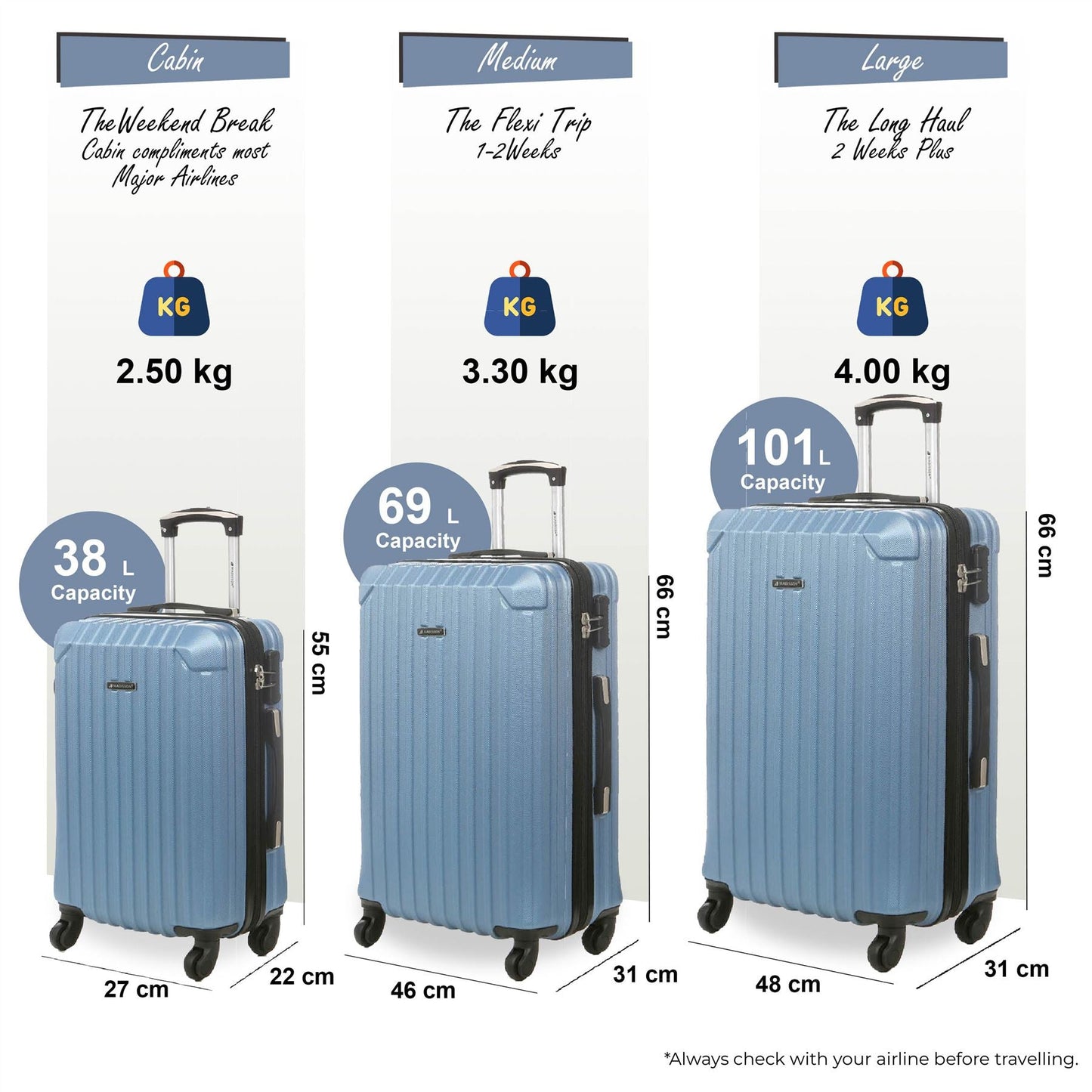 Corowa Set of 3 Hard Shell Suitcase in Blue