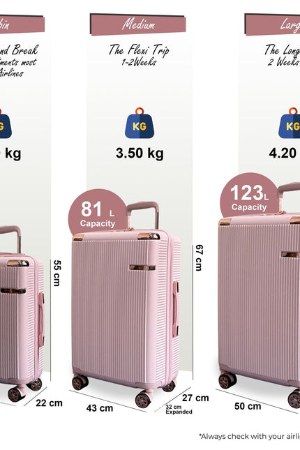 Cowra Set of 3 Hard Shell Suitcase in Rose Gold