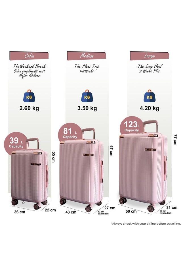 Cowra Set of 3 Hard Shell Suitcase in Rose Gold