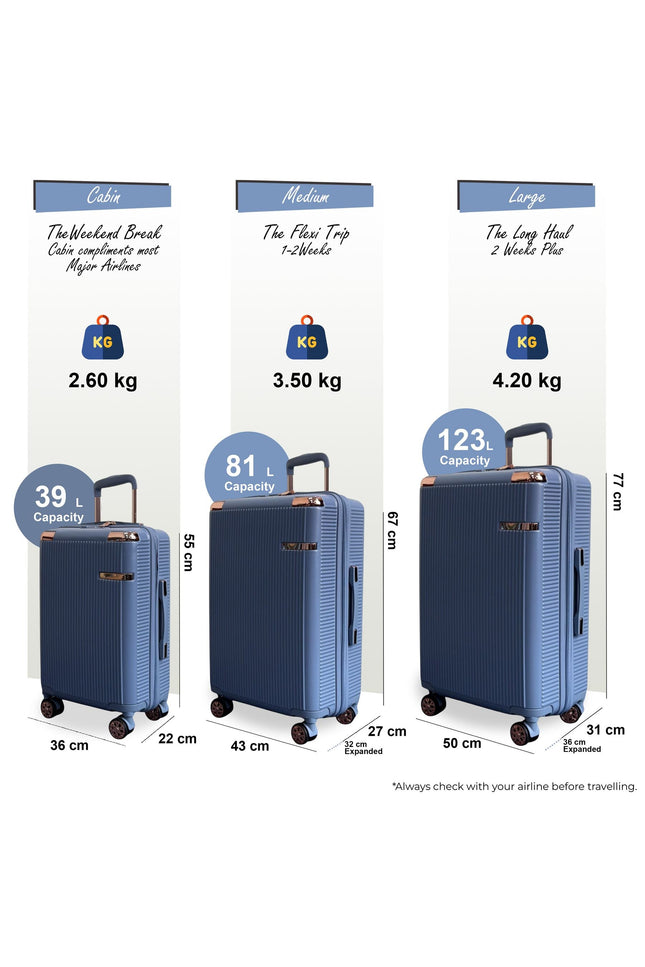 Cowra Set of 3 Hard Shell Suitcase in Blue