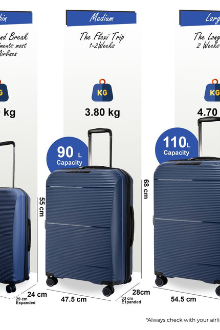 Abiko Set of 3 Hard Shell Suitcase in Navy