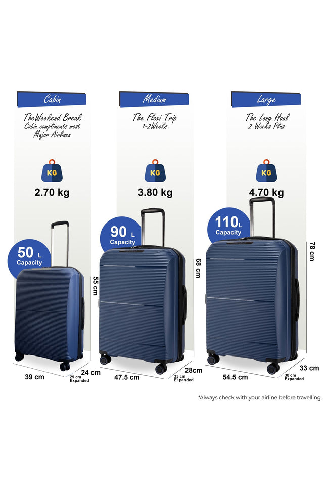 Abiko Set of 3 Hard Shell Suitcase in Navy