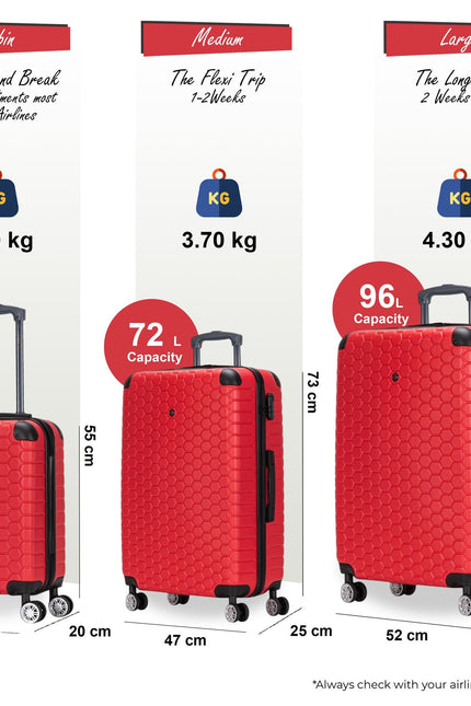 Noda Set of 3 Hard Shell Suitcase in Red