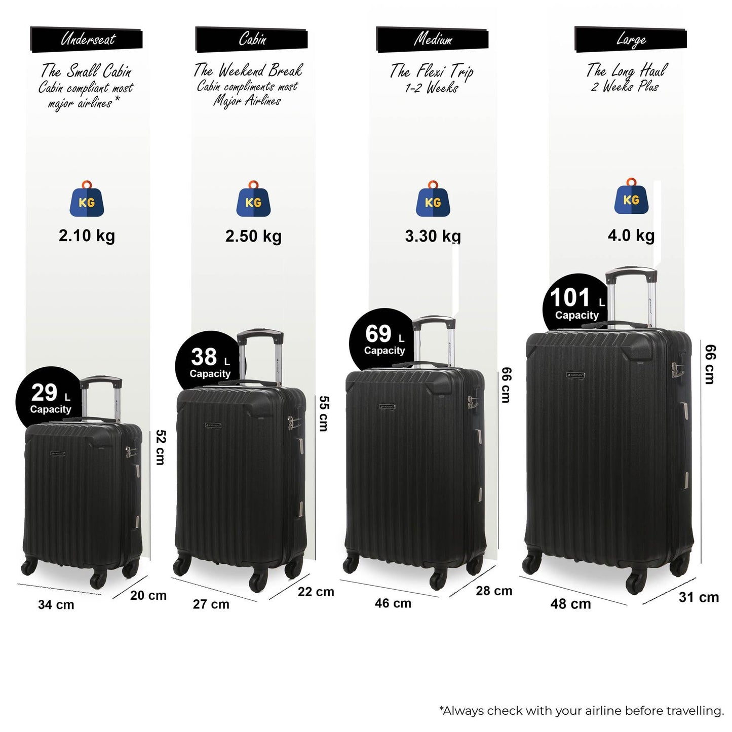 Corowa Set of 4 Hard Shell Suitcase in Black