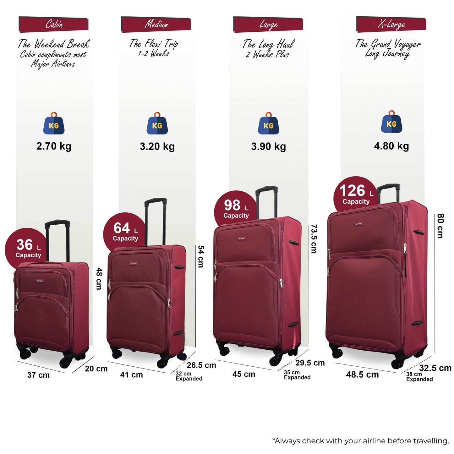 Gosford Set of 4 Soft Shell Suitcase in Burgundy Red