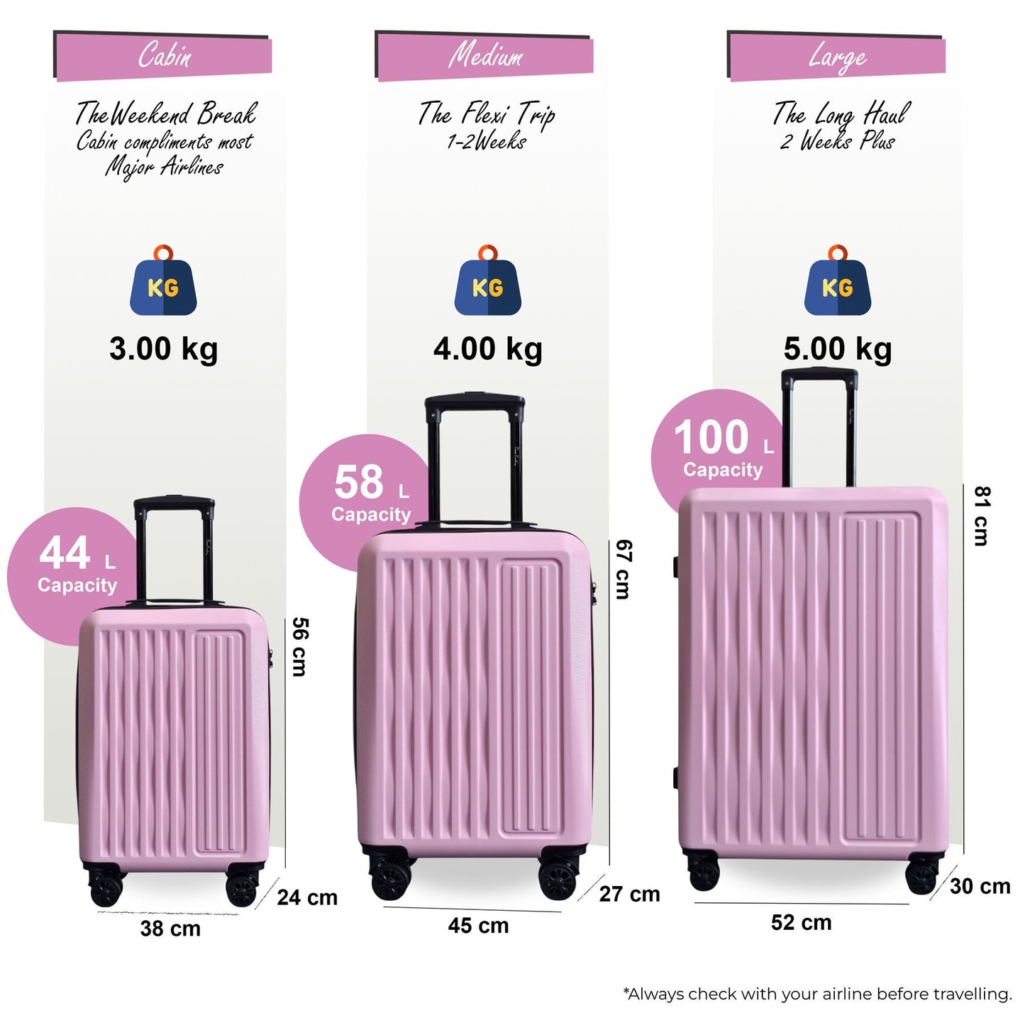 Croydon Set of 3 Hard Shell Suitcase in Pink