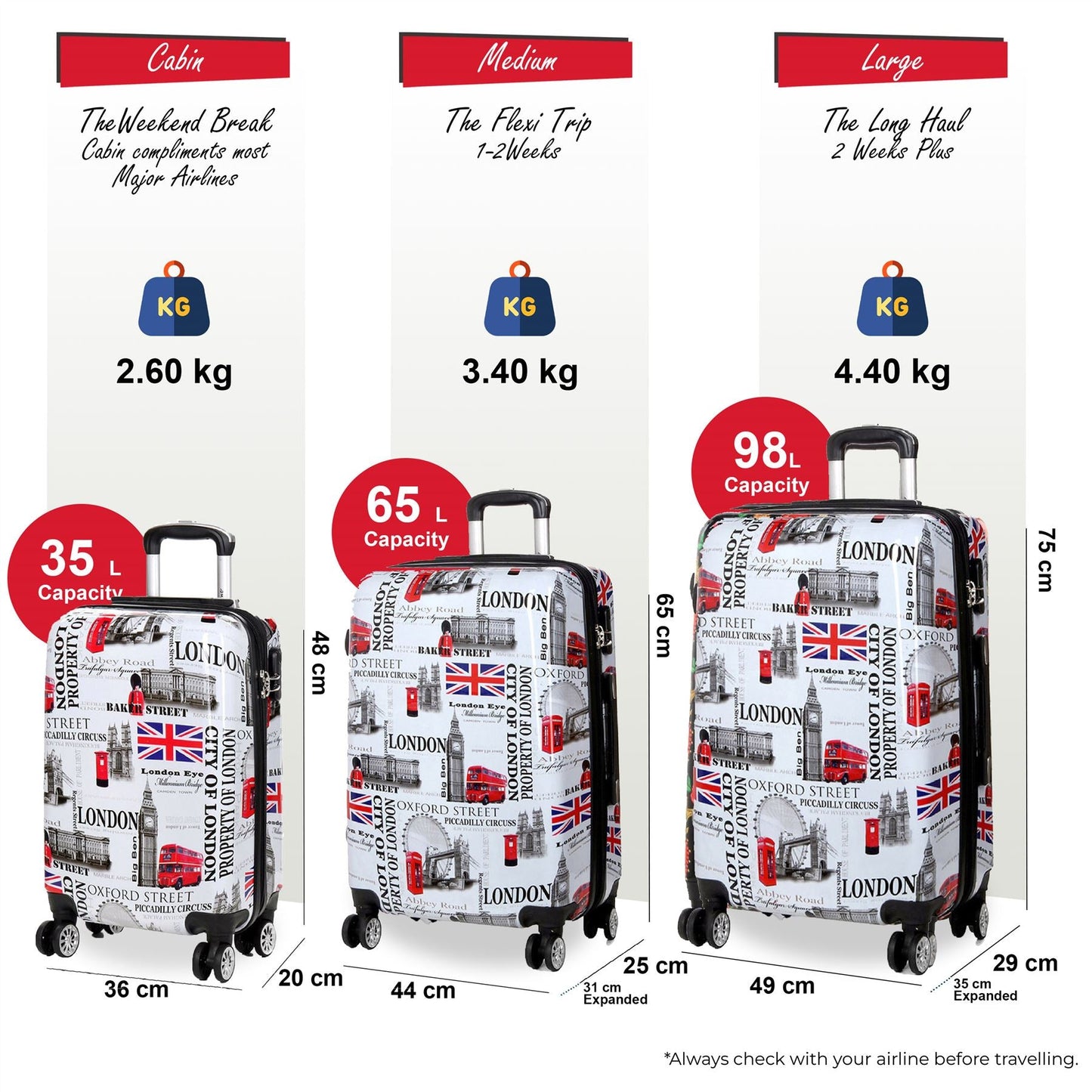 Cooma Set of 3 Hard Shell Suitcase London in Black Flower