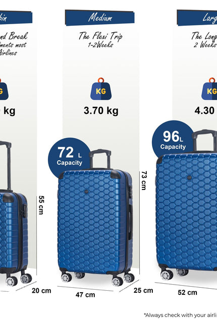 Noda Set of 3 Hard Shell Suitcase in Blue