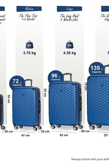 Noda Set of 4 Hard Shell Suitcase in Blue