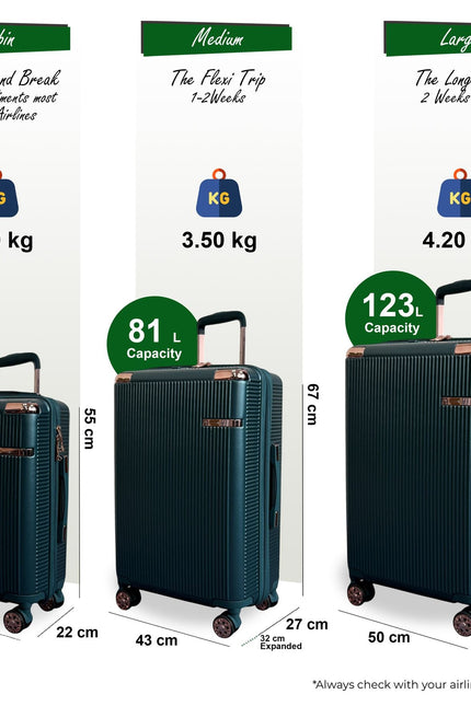 Cowra Set of 3 Hard Shell Suitcase in Dark Green