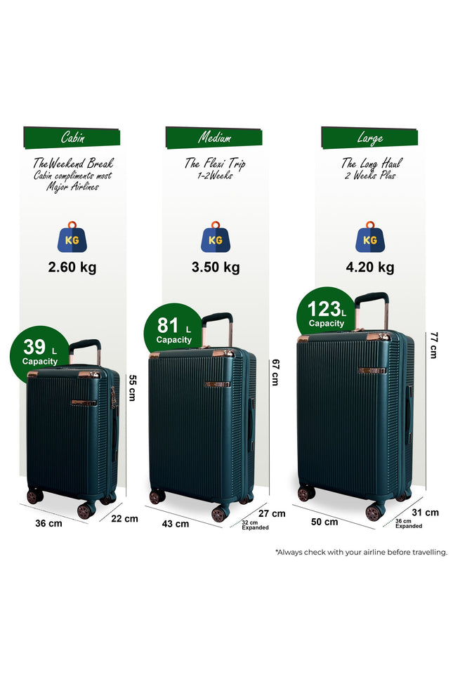 Cowra Set of 3 Hard Shell Suitcase in Dark Green