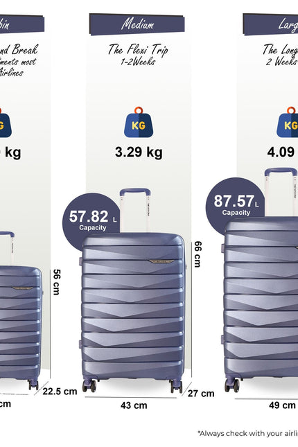 Forster Set of 3 Hard Shell TSA Suitcase in Blue