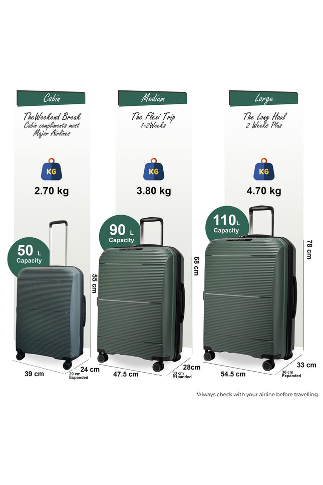 Abiko Set of 3 Hard Shell Suitcase in Olive