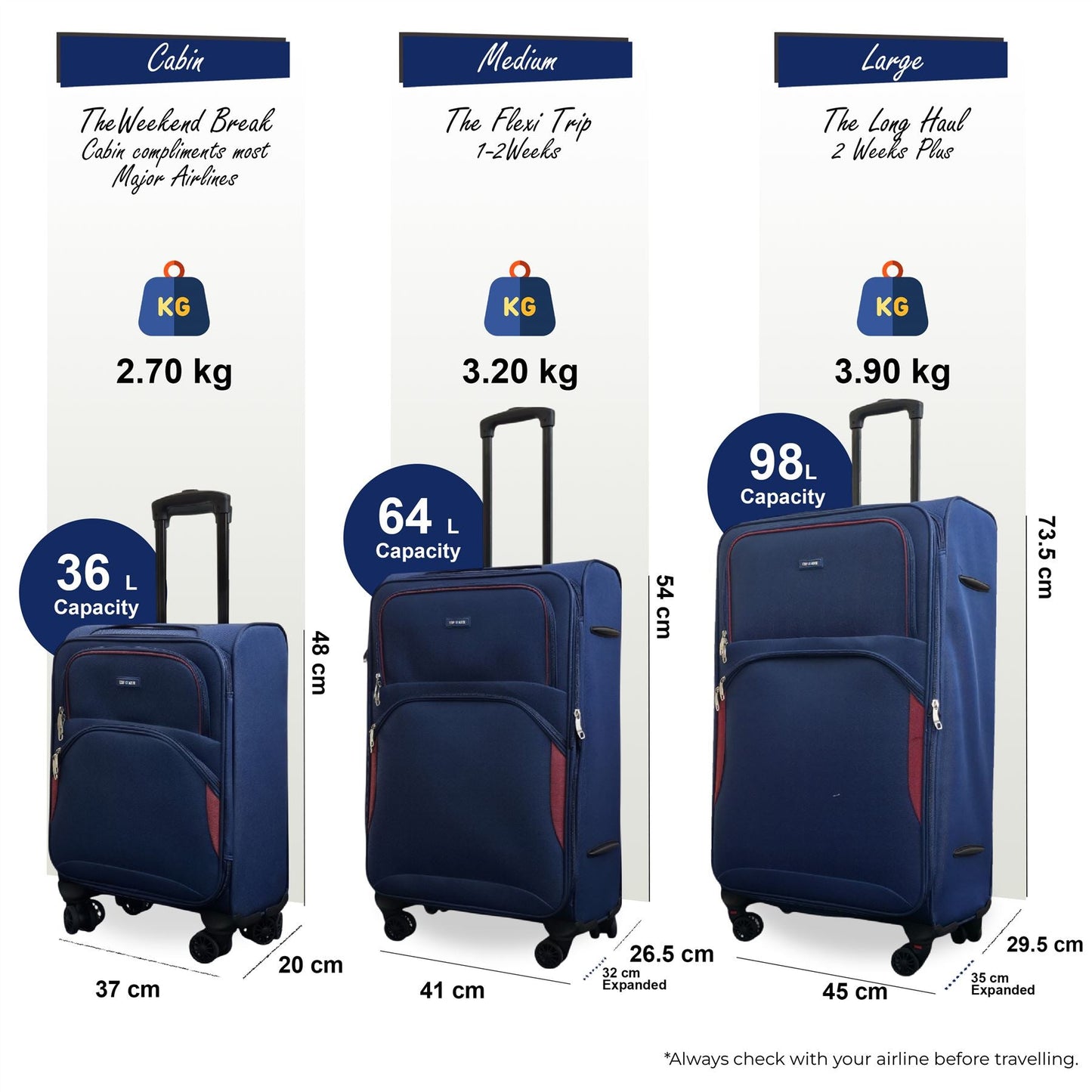 Gosford Set of 3 Soft Shell Suitcase in Navy Blue